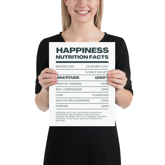 Poster - Happiness Ingredients