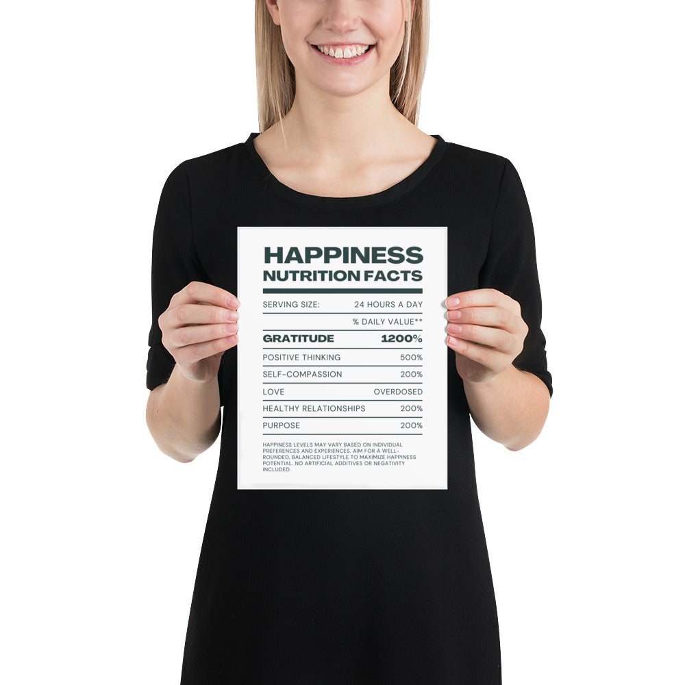 Poster - Happiness Ingredients